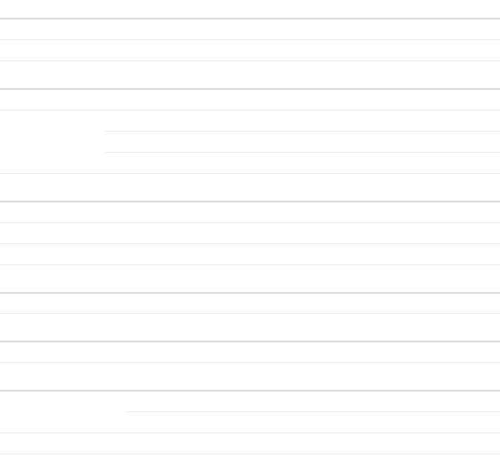 marzo,,,orario inizio,sabato,22,Sanremo Women,9.50,13.30,,,Milano-Sanremo,10.05,14.00,aprile,,,,sabato,12,Parigi-Roub...