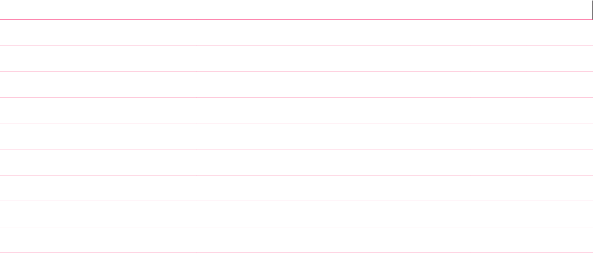 data,tappa, inizio,fine ,sabato 30 maggio,Cesenatico Ravenna,17.00,19.00,domenica 31 maggio,Roncade Caorle,14.00,15.2...