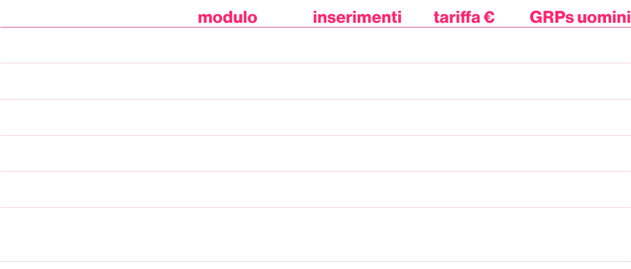 modulo,inserimenti,tariffa € ,GRPs uomini ,tabellare 30\“,9,52.000,10,6,prima/ultima 30\",9,57.420,10,6,special posit...