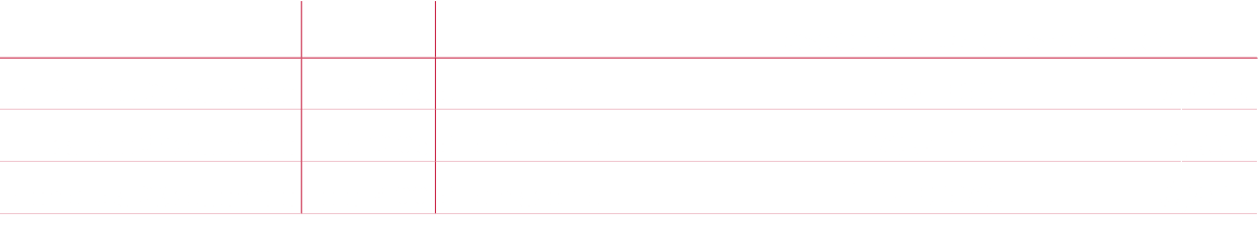 ,,,ascolto medio,share uomini ,domenica 21 settembre ,ore 13.45,cronometro,494.622,7,44%,sabato 27 settembre,ore 12.0...