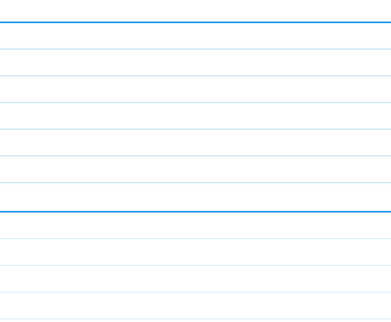 agosto,,,,,venerd ,21,16.00,Croazia Italia,￼,sabato,22,15.00,Italia Montenegro,￼,domenica,23,18.00,Svezia Italia,￼,ma...