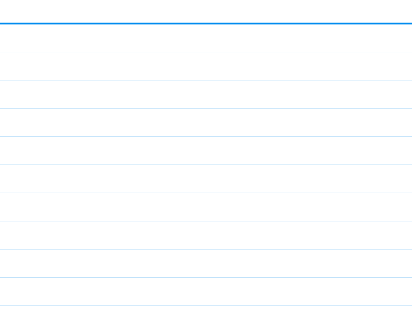 settembre,,,,,gioved ,10,21.05,Italia Svezia,￼,sabato,12,21.05,Grecia Italia,￼,domenica,13,21.05,Italia Slovacchia,￼,...