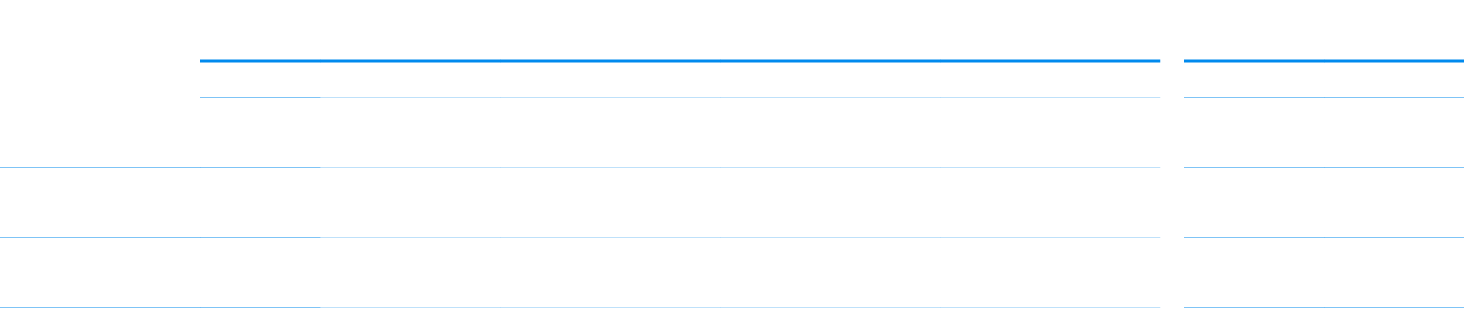 ,,break 30'',break p/u 30'',fuori break 30'',special position 30'',,grp tabellare,,passaggi,,,,,,15 64 ,uomini,Modulo...