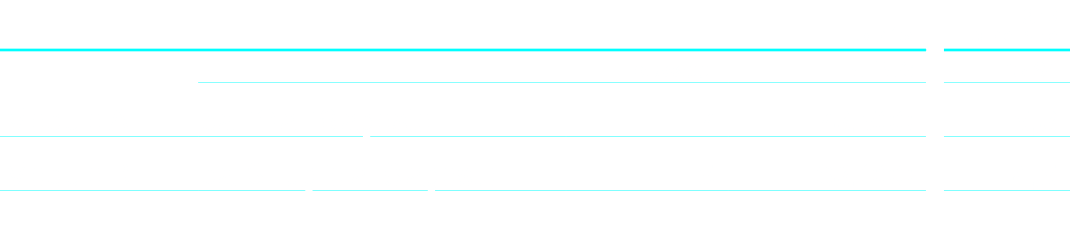 ,,,top 15\“,,grp tabellare,,,passaggi,tariffa €,,15 64 ,Modulo A,dal 10 al 16 agosto,7,73.500,,5,3,Modulo B,dal 31 lu...