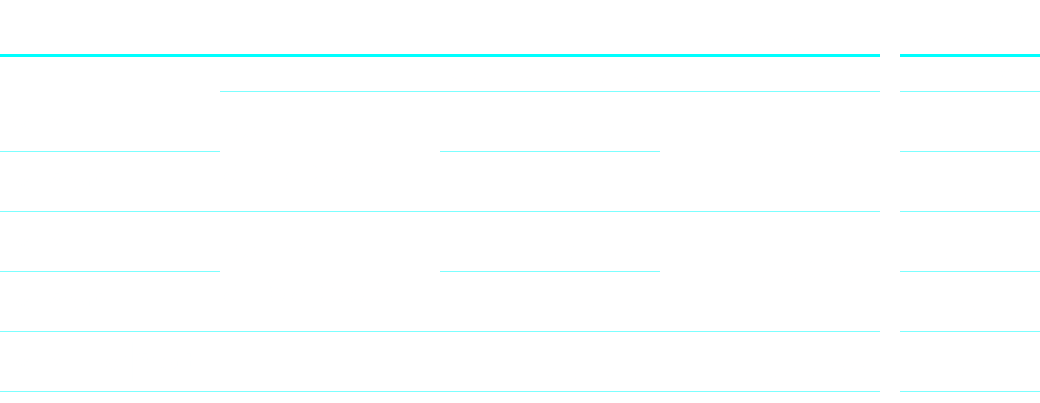 ,,,billboard 4''+4'',,grp billboard,,,apertura + chiusura,tariffa €,,15 64 ,￼,dal 31 luglio all’8 agosto,20+20,124.20...