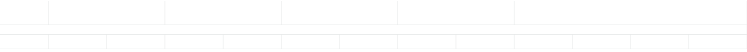 ,break A,break B1,break B2,break C,top 1 ,top 2 ,top 3 ,top 4 ,partite,30\“,p/u 30\",30\",p/u 30\",30\",p/u 30\",30\"...