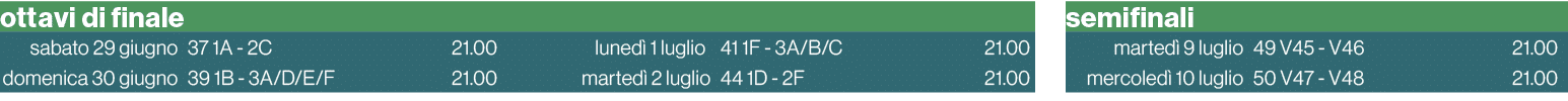 ottavi di finale,,,,,,,semifinali,,,sabato 29 giugno,37 1A 2C ,21.00,, ,41 1F 3A/B/C,21.00,,marted 9 luglio,49 V45 V...