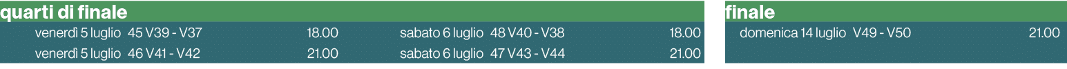 quarti di finale,,,,,,,finale,,,venerd 5 luglio,45 V39 V37 ,18.00,, ,48 V40 V38 ,18.00,,domenica 14 luglio,V49 V50,2...