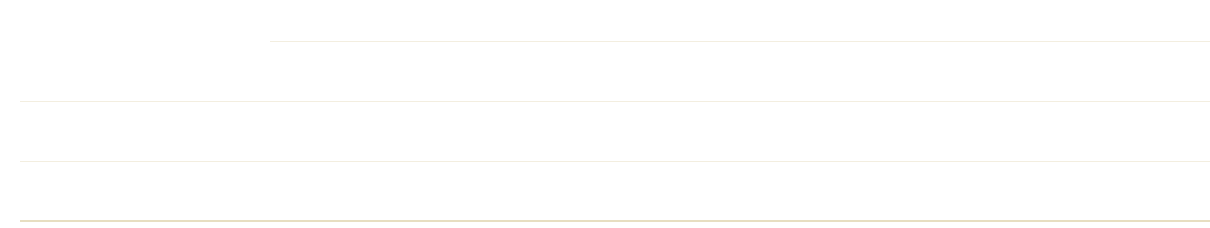 ,formato,impaginazione,inserimenti,￼,top spot 15\“,prima delle principali finali,28,￼ + ￼,fuori break 15\",durante il...