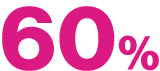 60%
