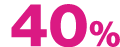40%