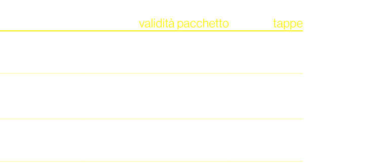 ,validit pacchetto,tappe,Bronze,28 giugno 5 luglio,7,Silver ,6 13 luglio,7,Gold ,14 21 luglio,7