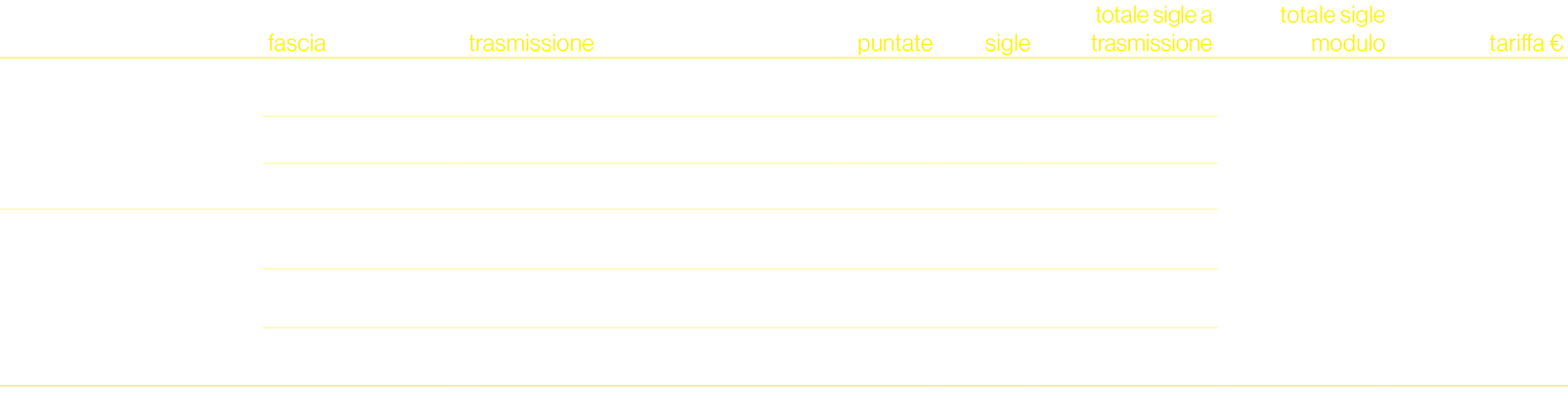 ,fascia,trasmissione,puntate,sigle,totale sigle a trasmissione,totale sigle modulo,tariffa €,￼,pomeriggio,tour dirett...