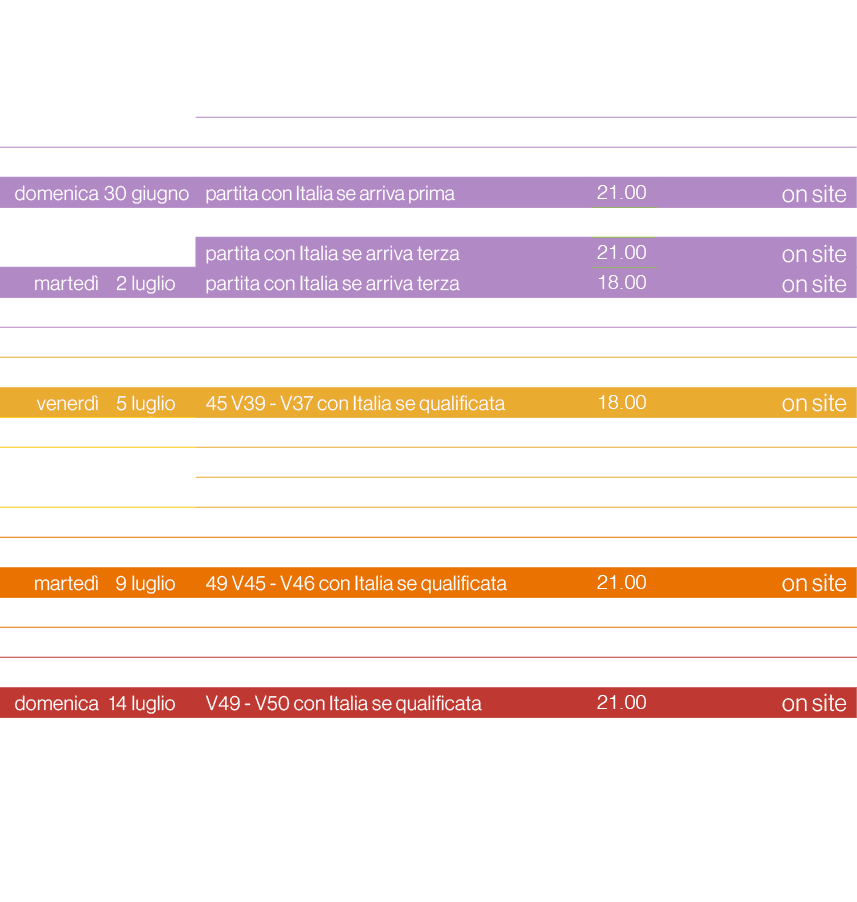 ,ottavi semifinali ,ottavi,,,sabato,29,giugno,2°A vs 2°B ,18.00,on site,,,,1°A vs 2°C,21.00,on site,domenica,30,giugn...