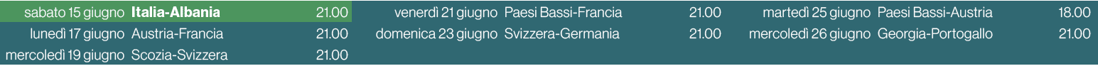 sabato 15 giugno,Italia Albania,21.00,,venerd 21 giugno,Paesi Bassi Francia,21.00,,marted  25 giugno,Paesi Bassi Aus...