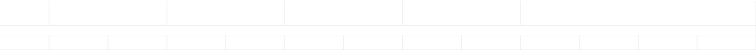 ,break A,break B1,break B2,break C,top 1 ,top 2 ,top 3 ,top 4 ,partite,30\“,p/u 30\",30\",p/u 30\",30\",p/u 30\",30\"...