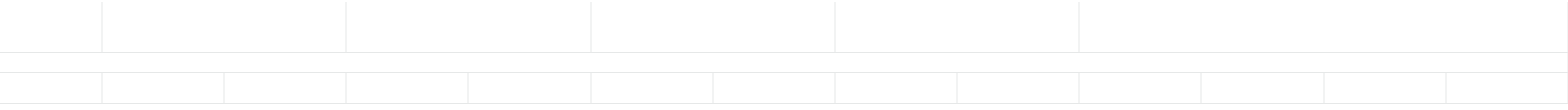 ,break A,break B1,break B2,break C,top 1 ,top 2 ,top 3 ,top 4 ,partite,30\“,p/u 30\",30\",p/u 30\",30\",p/u 30\",30\"...