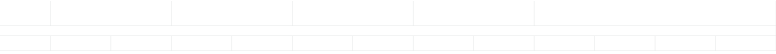 ,break A,break B1,break B2,break C,top 1 ,top 2 ,top 3 ,top 4 ,partite,30\“,p/u 30\",30\",p/u 30\",30\",p/u 30\",30\"...