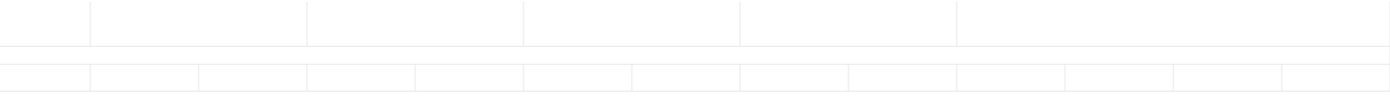 ,break A,break B1,break B2,break C,top 1 ,top 2 ,top 3 ,top 4 ,partite,30\“,p/u 30\",30\",p/u 30\",30\",p/u 30\",30\"...