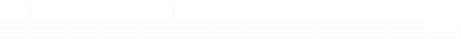 ,break A,break B1,break B2,break C,ad point break A,ad point break B1,ad point break B2,ad point break C,minispot bre...