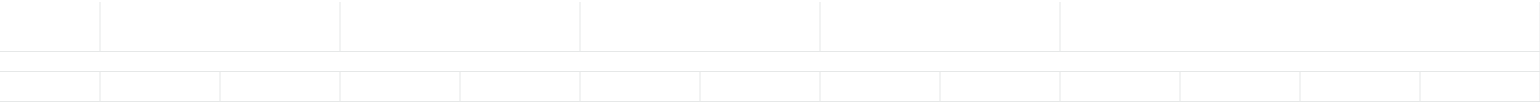 ,break A,break B1,break B2,break C,top 1 ,top 2 ,top 3 ,top 4 ,partite,30\“,p/u 30\",30\",p/u 30\",30\",p/u 30\",30\"...