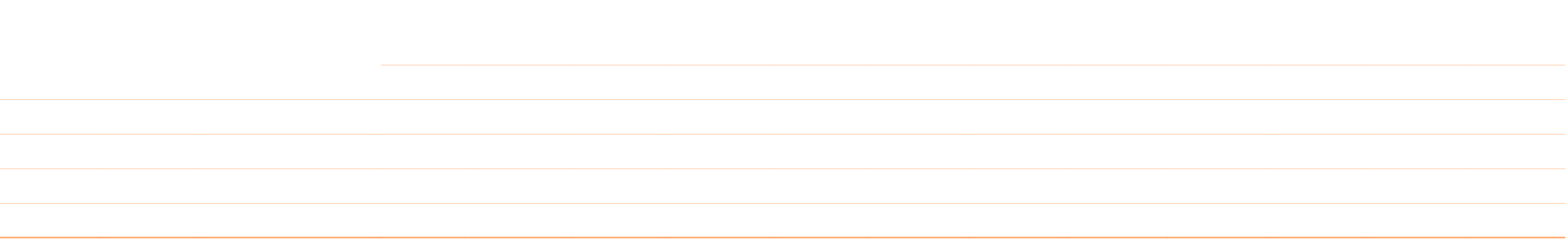 ,,,break A 30'',break B1 30'',break B2 30'',break C 30'' ,break p/u A 30'',break p/u B1 30'',break p/u B2 30'',break ...