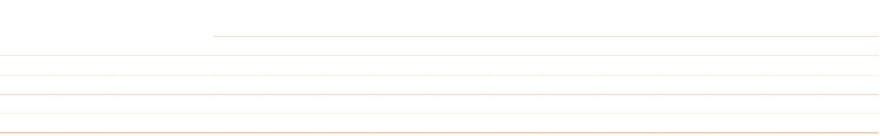 ,,,break A 30'',break B1 30'',break B2 30'',break C 30'' ,break p/u A 30'',break p/u B1 30'',break p/u B2 30'',break ...