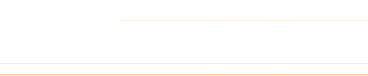 ,,,special position A 30'',special position B1 30'',special position B2 30'',special position C 30'',Top 1 15'',Top 2...