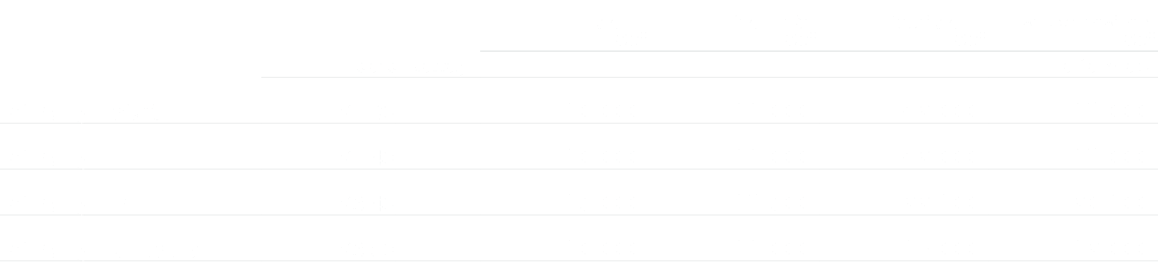 ,,,break 30'',break p/u 30'',fuori break 30'',special position 30'',,orario,passaggi,,,,tariffa netta €,R1 Benigni st...