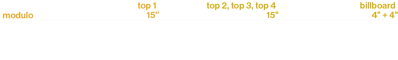 modulo,top 1 15'',top 2, top 3, top 4 15\“,billboard 4\" + 4\",,,,tariffa €,,7.000,9.000,3.000,