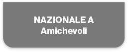 NAZIONALE A Amichevoli