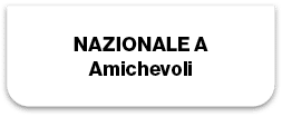 NAZIONALE A Amichevoli