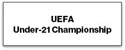 UEFA Under 21 Championship