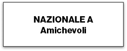 NAZIONALE A Amichevoli