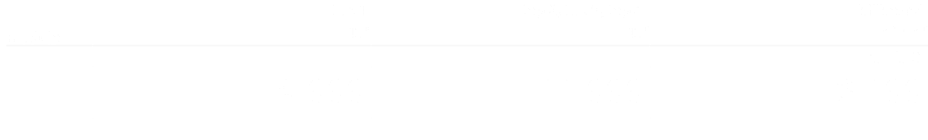 modulo,top 1 15'',top 2, top 3, top 4 15\“,billboard 4\" + 4\",,,,tariffa €,,9.000,11.000,3.100,