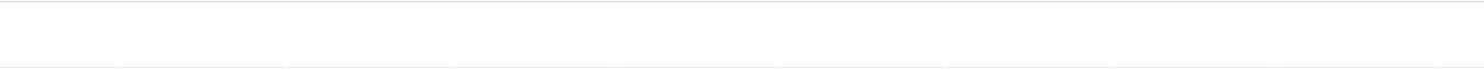 6,7,9,4,9,4,7,8,7,4,10,7,10,3,9,9,13,8