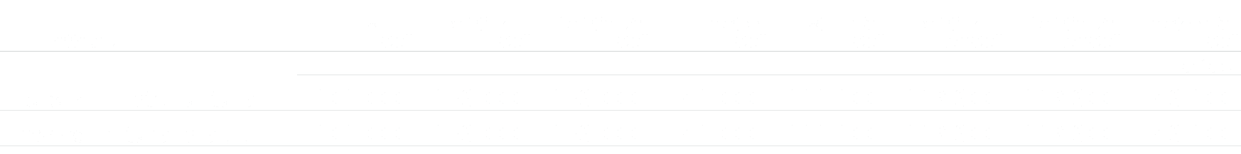 ottobre,,start 30'',half time 1 30'',half time 2 30'',match 30'',start p/u 30'',half time 1 p/u 30'',half time 2 p/u ...