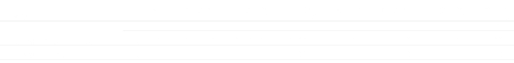 settembre,,start 30'',half time 1 30'',half time 2 30'',match 30'',start p/u 30'',half time 1 p/u 30'',half time 2 p/...