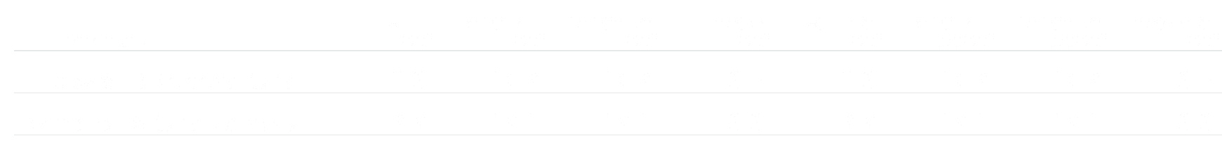 novembre,,start 30'',half time 1 30'',half time 2 30'',match 30'',start p/u 30'',half time 1 p/u 30'',half time 2 p/u...