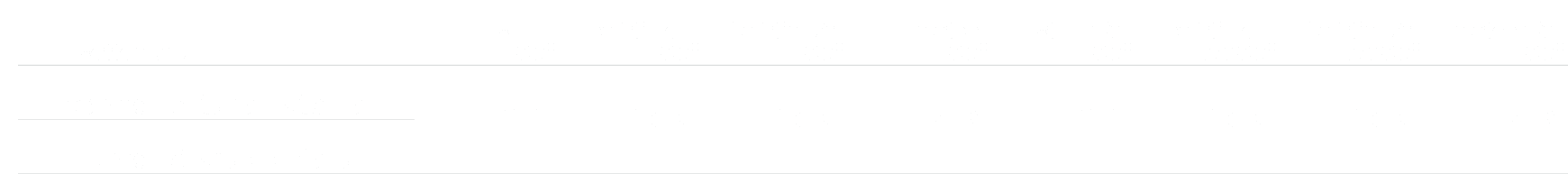 settembre,,start 30'',half time 1 30'',half time 2 30'',match 30'',start p/u 30'',half time 1 p/u 30'',half time 2 p/...