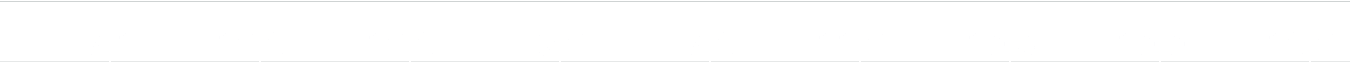 7,1,12,3,12,3,9,2,7,3,11,2,10,6,10,0,13,2