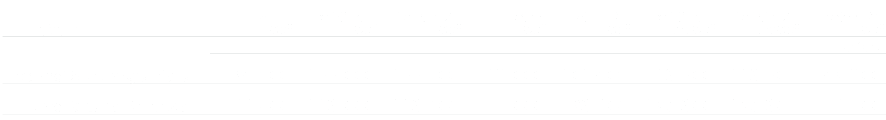 giugno,,start 30'',half time 1 30'',half time 2 30'',match 30'',start p/u 30'',half time 1 p/u 30'',half time 2 p/u 3...