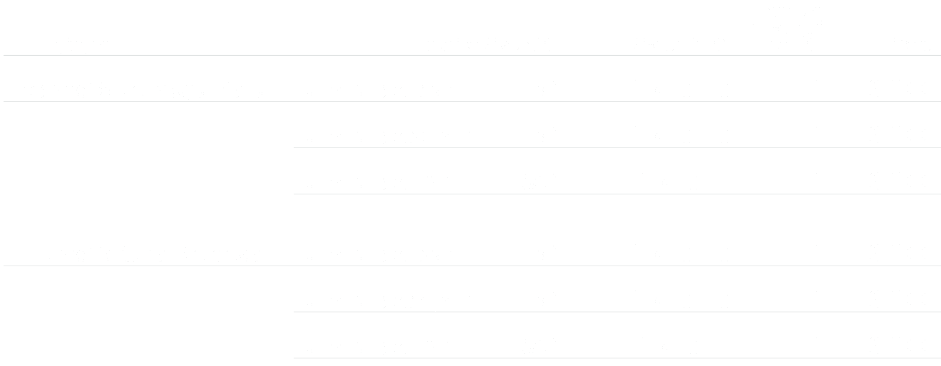 giugno,,rubrica di vendita,disponibilit ,numero passaggi a partita,tariffa €,venerd ,6,Norvegia Italia,Nazionale A fl...