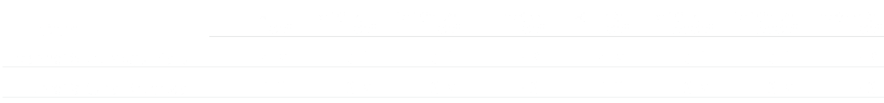 giugno,,start 30'',half time 1 30'',half time 2 30'',match 30'',start p/u 30'',half time 1 p/u 30'',half time 2 p/u 3...