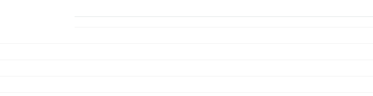 ,break 30\“,break p/u 30\",special position 30\",fuori break 30\",,,,,tariffa €,Brk Start,206.400,227.040,247.680,268...