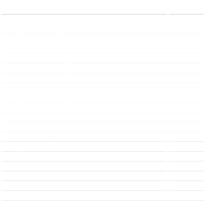 luglio,,￼,,￼,mercoled ,2,Svizzera Norvegia,,,21.00,gioved ,3,Belgio Italia,18.00,,,venerd ,4,Germania Polonia,,,21.00...