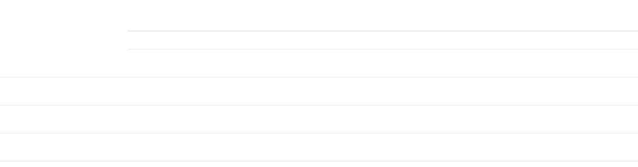 ,break 30\“,break p/u 30\",special position 30\",fuori break 30\",,,,,tariffa €,Brk Start,147.500,162.250,177.000,191...