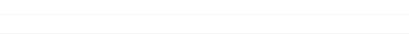 start 30'',half time 1 30'',half time 2 30'',match 30'',start p/u 30'',half time 1 p/u 30'',half time 2 p/u 30'',matc...