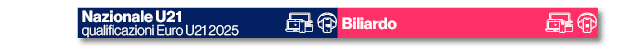 Nazionale U21 qualificazioni Euro U21 2025,￼,Biliardo,￼,
