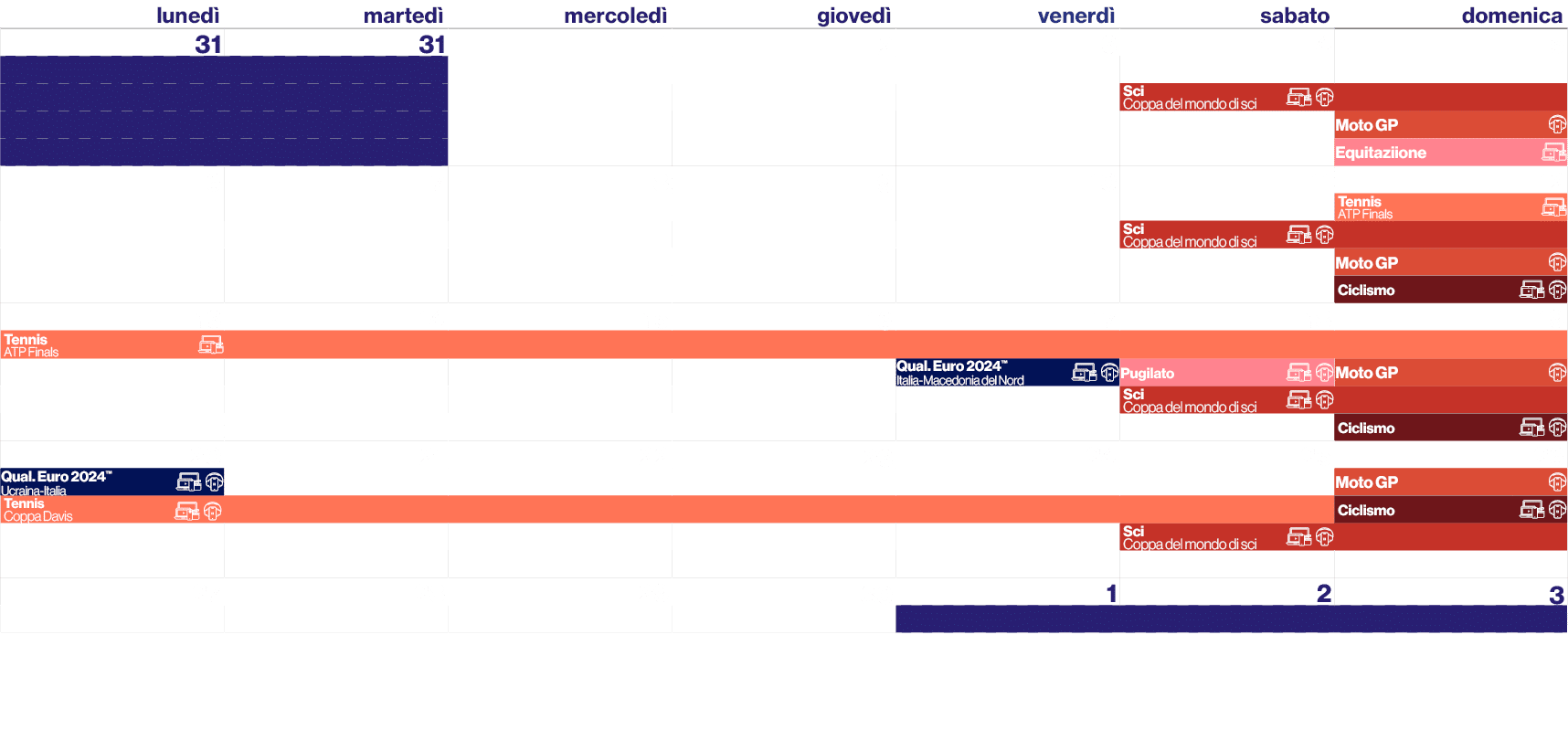 luned ,marted ,mercoled ,gioved ,venerd ,sabato,domenica,,31,,31,,1,,2,,3,,4,,5,,,,,,,,,,,,,,,,,,,,,,,,,Sci Coppa del...